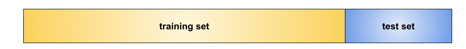 Figure 8. A horizontal bar divided into two pieces: ~80% of which
            is the training set and ~20% is the test set.