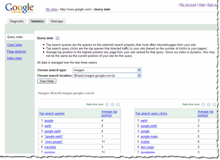 query stats in the Google Sitemaps tool